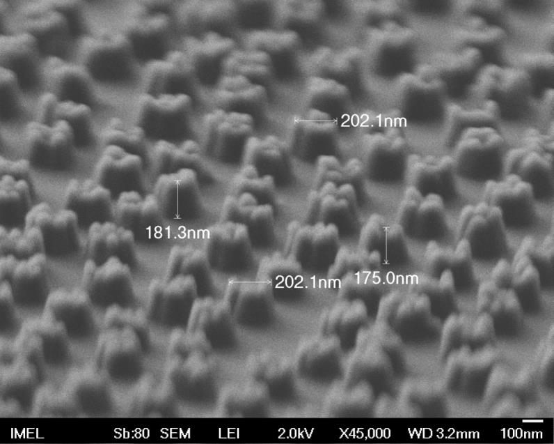 περιστροφή 20nm Teflon Σμίκρυνση για 45 sec/
