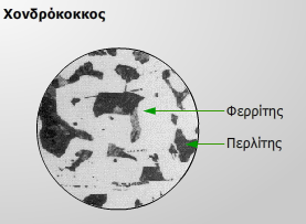 επακόλουκθ αργι ψφξθ.