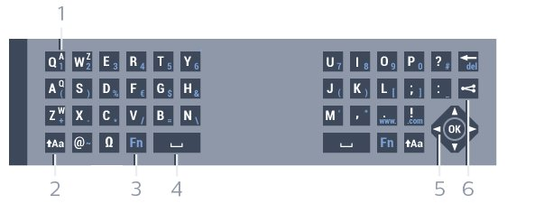 να μεταβείτε ένα βήμα πίσω ή πατήστε EXIT για να 3 - Για να ενεργοποιήσετε ξανά τη λειτουργία touch pad, μπορείτε να επαναλάβετε τα παραπάνω βήματα.