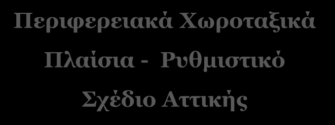 Πλαίσιο Χωροταξικού 2 Σχεδιασμού