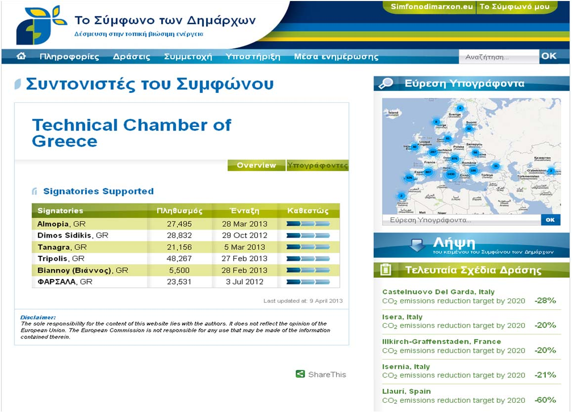 Υποστήριξη Δήμων (1/10) Εθνικός Συντονιστής Το ΤΕΕ είναι