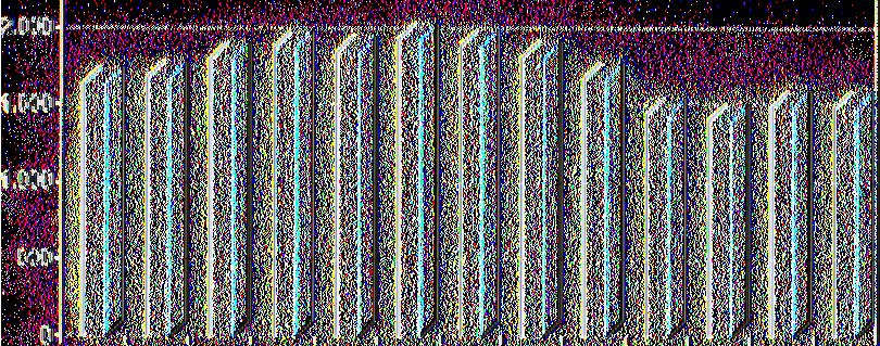500 1993 1594 1995 1996