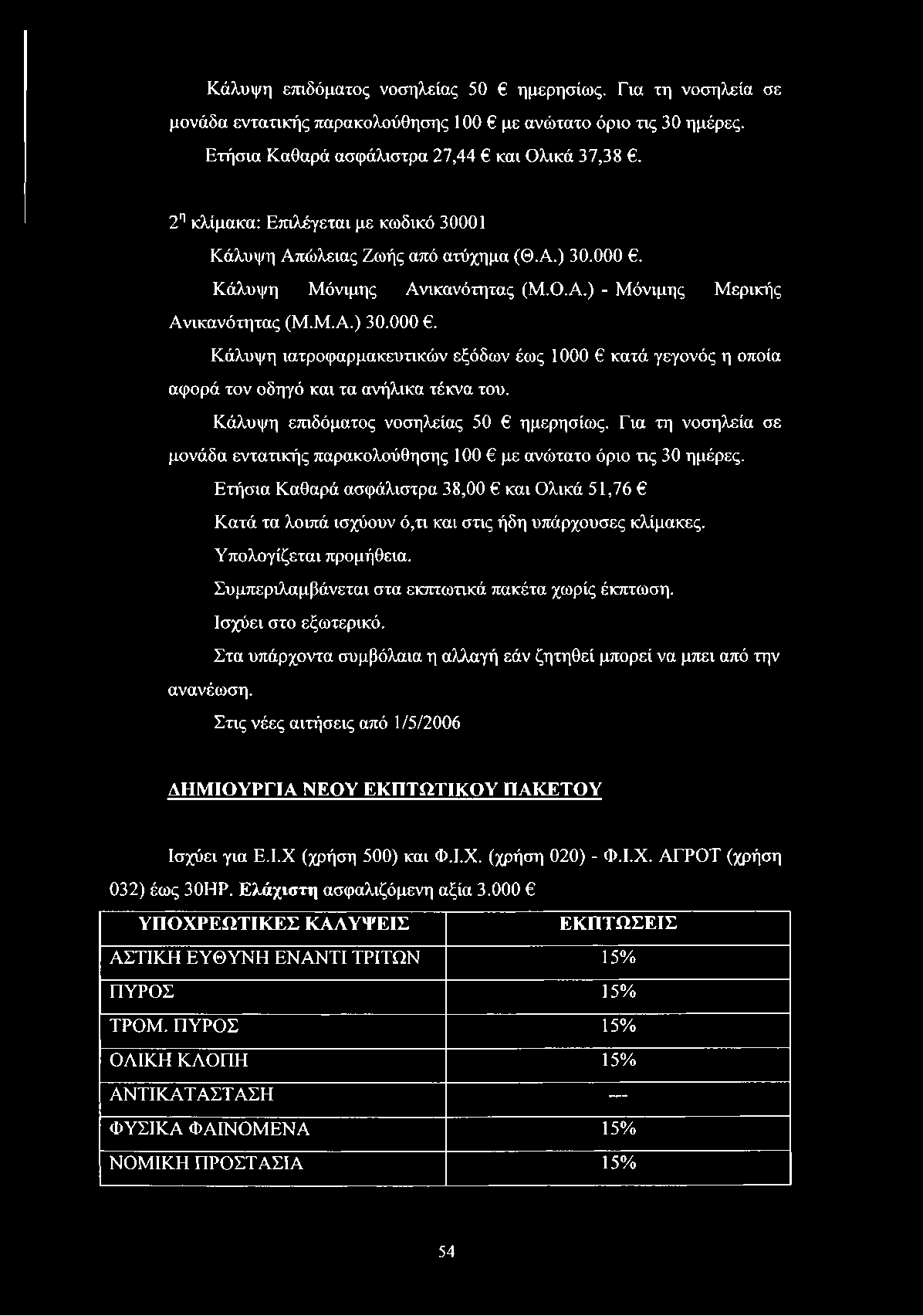 Κάλυψη επιδόματος νοσηλείας 50 ημερησίως. Για τη νοσηλεία σε μονάδα εντατικής παρακολούθησης 100 με ανώτατο όριο τις 30 ημέρες.