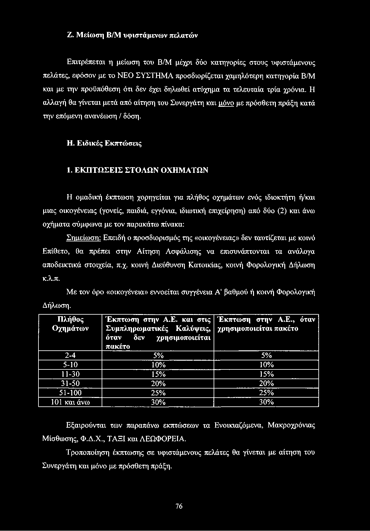 ΕΚΠΤΩΣΕΙΣ ΣΤΟΛΩΝ ΟΧΗΜΑΤΩΝ Η ομαδική έκπτωση χορηγείται για πλήθος οχημάτων ενός ιδιοκτήτη ή/και μιας οικογένειας (γονείς, παιδιά, εγγόνια, ιδιωτική επιχείρηση) από δύο (2) και άνω οχήματα σύμφωνα με