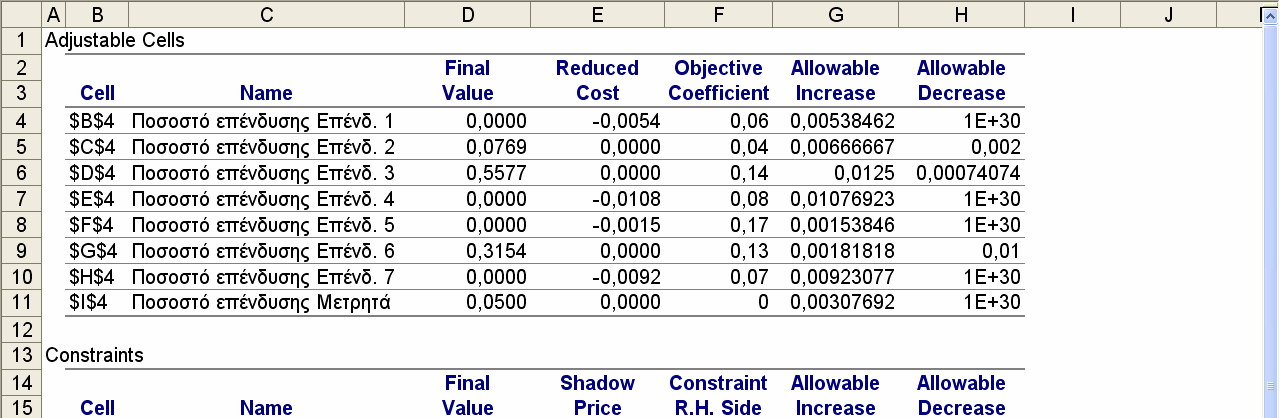Επίλυση µε το Excel