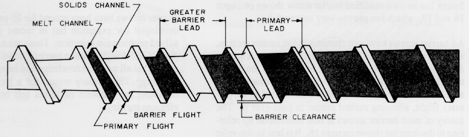 Barrier