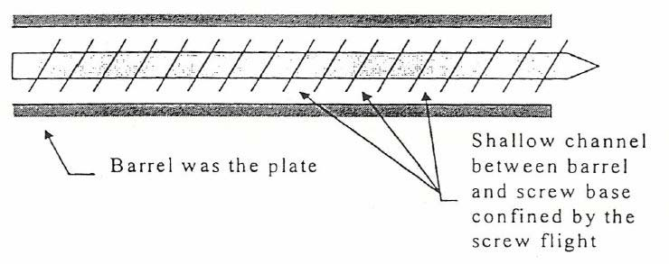 Now, let s do what Einstein called a Gedanken (i.e. thought) construction of a practical device.