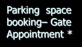 Management System Parking space