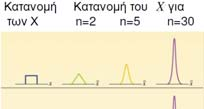 Κεντρικό Οριακό Θε