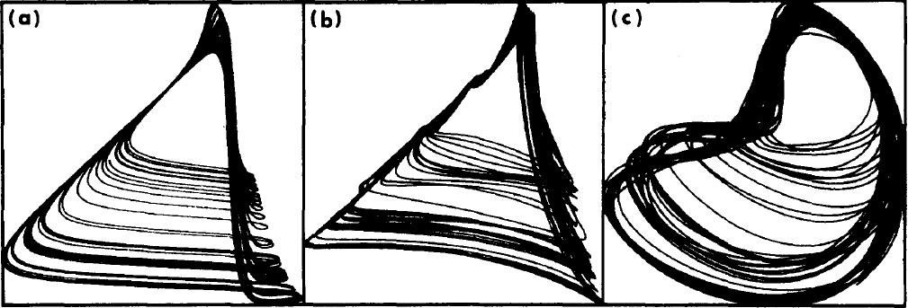 44 Σχήµα 1.
