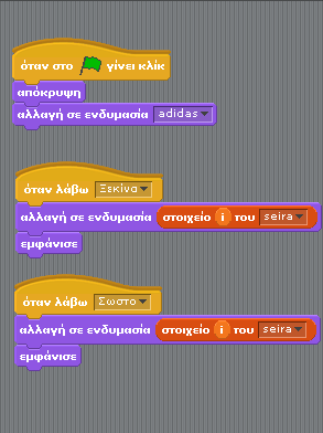 3.3.2 Περιγραφή μορφής Λογότυπο Το λογότυπο είναι η μορφή με τα λιγότερα σενάρια: Το πρώτο σενάριο ξεκινάει όταν στην πράσινη σημαία γίνει κλικ και η μορφή αποκρύπτεται και αλλάζει στην ενδυμασία 1.