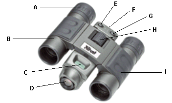 Πληροφορίες για το προϊόν A: ακτύλιος φακού B: Φακός κιαλιών C: Οθόνη υγρών κρυστάλλων D: Φακός ψηφιακής φωτογραφικής µηχανής E: Κουµπί 'Ρύθµισης' (έκθεση) F: Υποδοχή σύνδεσης USB G: