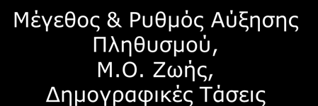 Ελ. Χρόνο Μέγεθος & Ρυθμός Αύξησης Πληθυσμού, Μ.Ο.