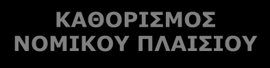 ΝΟΜΙΚΟΥ ΠΛΑΙΣΙΟΥ ΣΑΦΗΣ