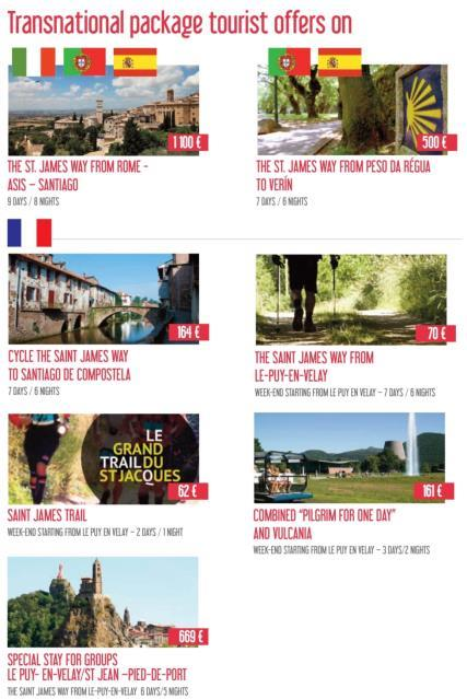 ΕΥΡΩΠΑΪΚΕΣ ΠΟΛΙΤΙΣΤΙΚΕΣ ΔΙΑΔΡΟΜΕΣ Camino de Santiago Δράσεις LOCI IACOBI project 5.