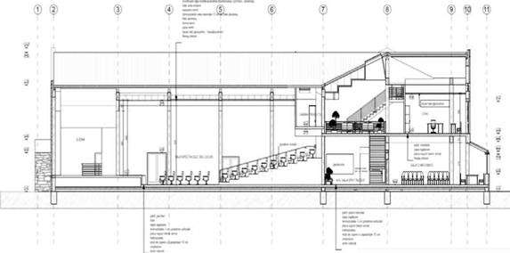 caracteristice*) Plan parter
