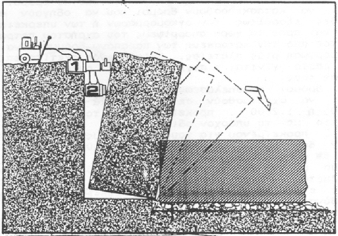 Εικόνα 17. Αναπαράσταση αποκόλλησης ογκομαρμάρων (πηγή: dias.library.tuc.gr) Η αποκόλληση διενεργείται με την χρήση εκσκαφέα με προσαρμοσμένο νύχι (ripper).