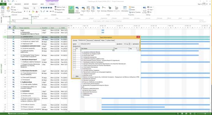 Σύνδεση Εργασιών - Παράδειγμα Επιλέξτε το όνομα της Εργασίας 4 Στην ομάδα Properties της καρτέλλας Task πατήστε το κουμπί Information, θα εμφανιστεί το πλαίσιο διαλόγου Task Information.