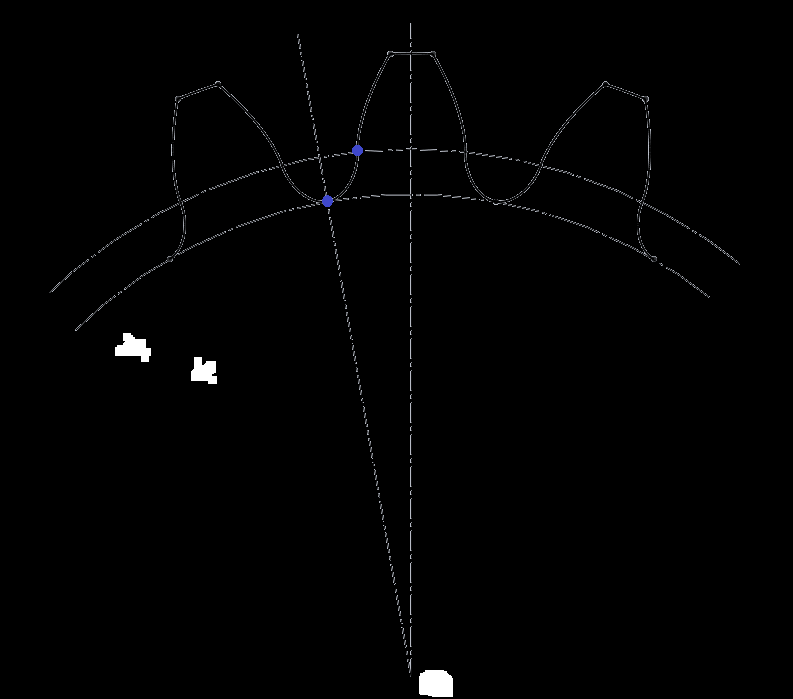 Το τμήμα αυτό αποτελείται από δύο καμπύλες: Το ήμισυ του τμήματος του κύκλου ποδός που αντιστοιχεί στο διάκενο μεταξύ δύο διαδοχικών οδόντων, το οποίο έχει ως αρχή τον άξονα συμμετρίας του διακένου