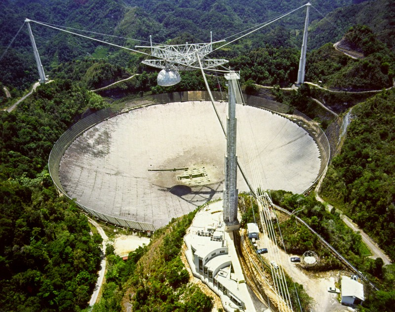 ΕΠΙΓΕΙΑ ΤΗΛΕΣΚΟΠΙΑ Ραδιοτηλεσκόπιο: Arecibo (Puerto Rico) διάμετρος: 305m