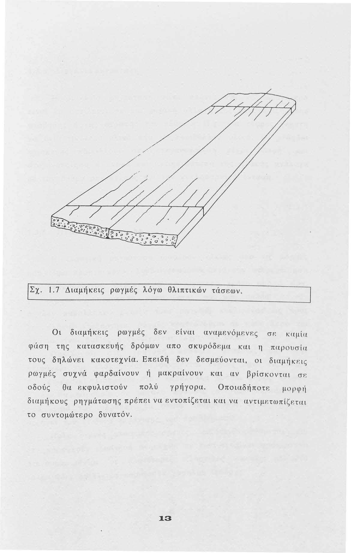 Σχ. 1. 7 Διαμήκεις ρωγμές λόγω θλιπτικών τιίσεων. Οι διαμήκι-;ις ρωγμές δεν είναι αναμενόμενες σε καμία ψ<ίση της κατασκευής δρόμων απ σκυρόδεμα και η παρυσία τυς δηλώνει κακτεχνία.