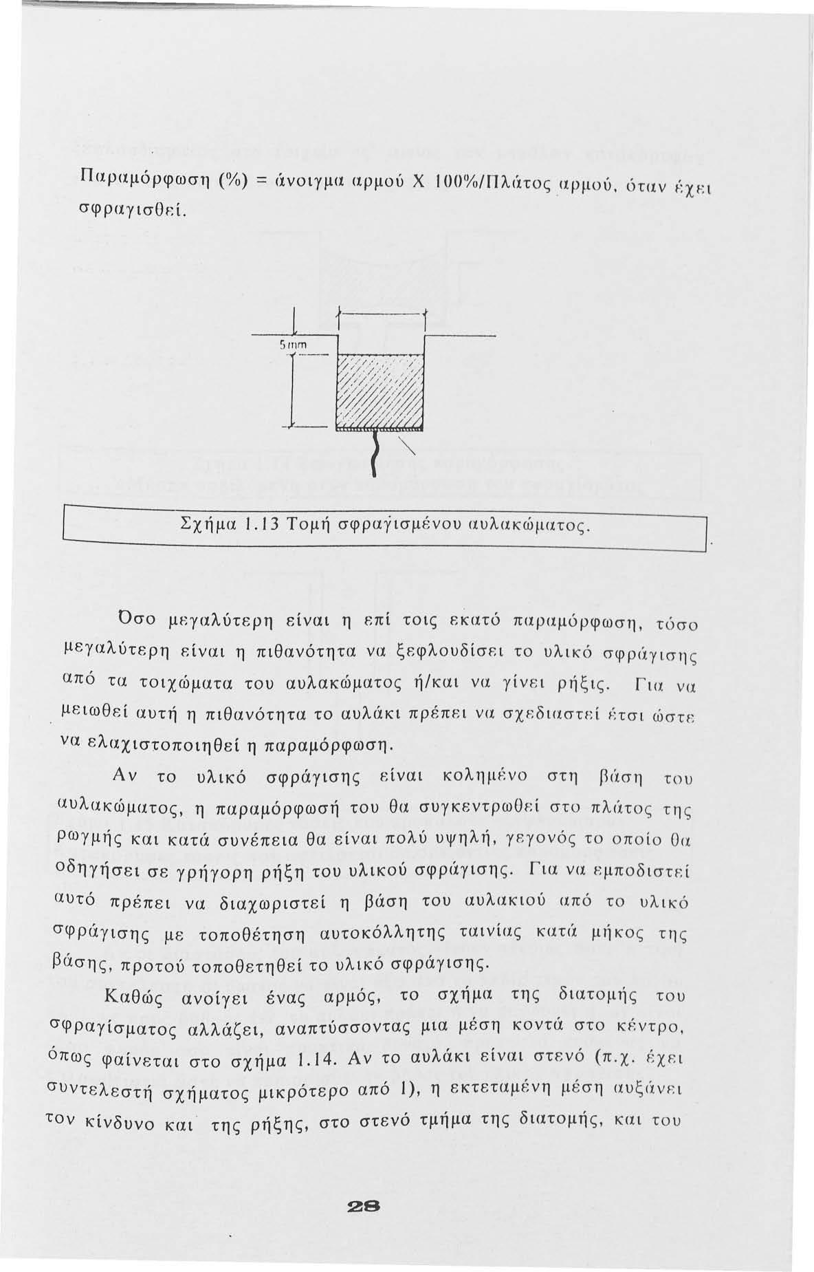 Παραμόρφωση «Υ) = ϊiνιγμα αρμύ Χ 100%/Πλιίτς _ αρμύ, ίη α ν ~:χι--:ι σφραγισθεί. i ί Σχήμα 1.13 Τμή σφραyισμ έ νυ αυλακώματ ς.