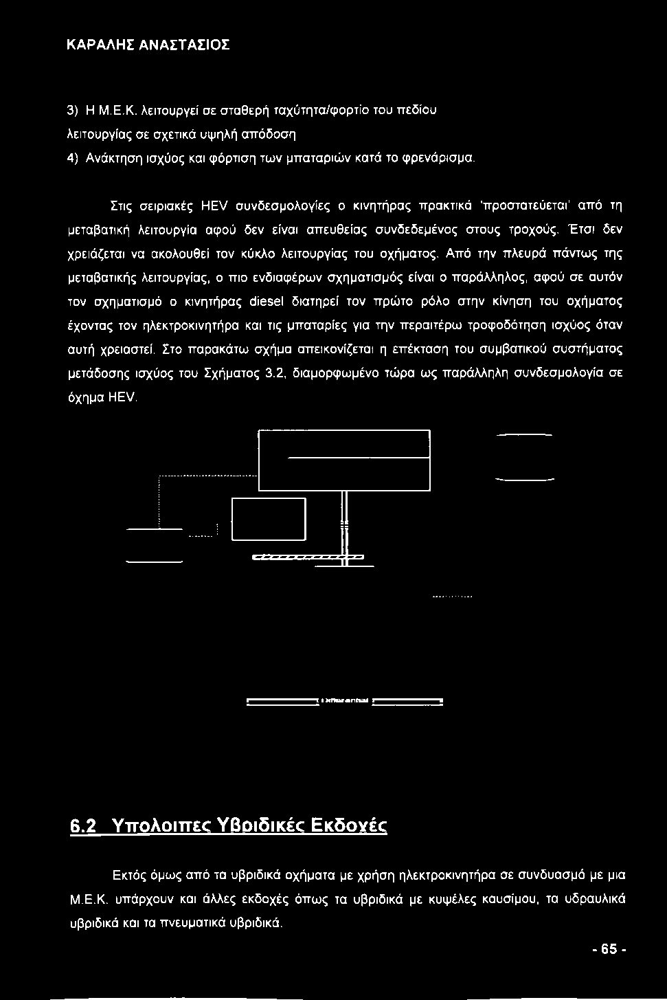 Έτσι δεν χρειάζεται να ακολουθεί τον κύκλο λειτουργίας του οχήματος.