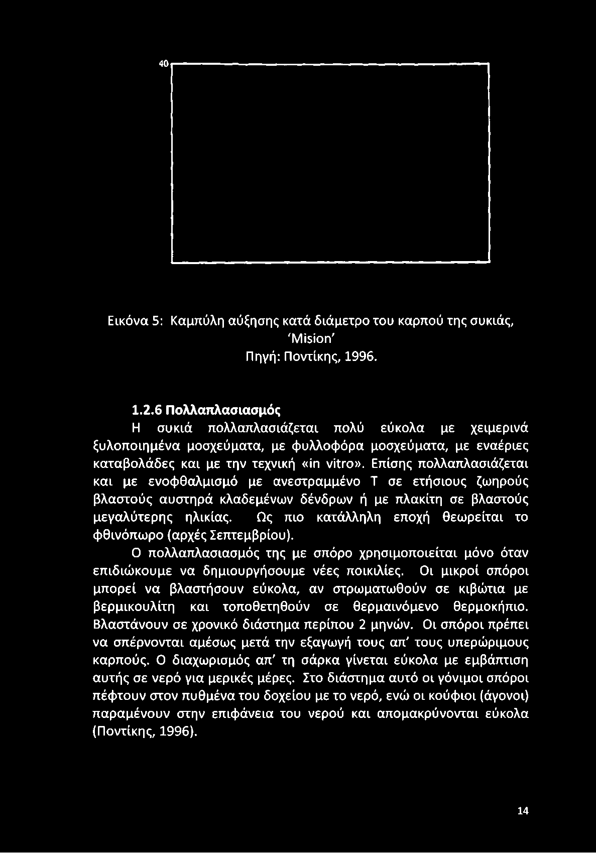 Επίσης πολλαπλασιάζεται και με ενοφθαλμισμό με ανεστραμμένο Τ σε ετήσιους ζωηρούς βλαστούς αυστηρά κλαδεμένων δένδρων ή με πλακίτη σε βλαστούς μεγαλύτερης ηλικίας.