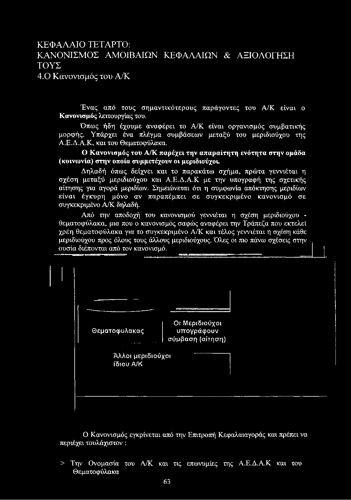 Ο Κανονισμός του Α/Κ παρέχει την απαραίτητη ενότητα στην ομάδα (κοινωνία) στην οποία συμμετέχουν οι μεριδιούχοι.