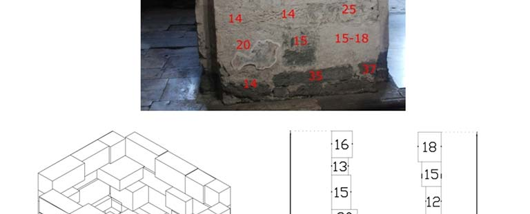 Εικ. 5: Δυτική όψη, τρισδιάστατη απεικόνιση και κατακόρυφες τομές του βόρειου πεσσού του Ναού της Αγίας Σοφίας, στην Τραπεζούντα. 3.