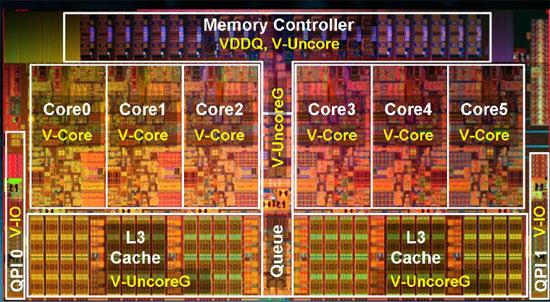 1.17 billion transistors, ~240mm sq.