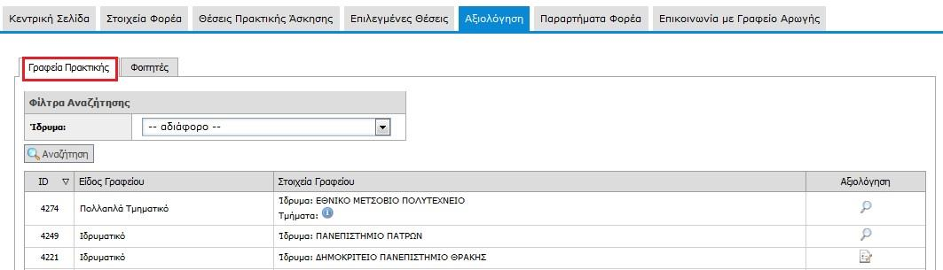 Εικόνα 3.