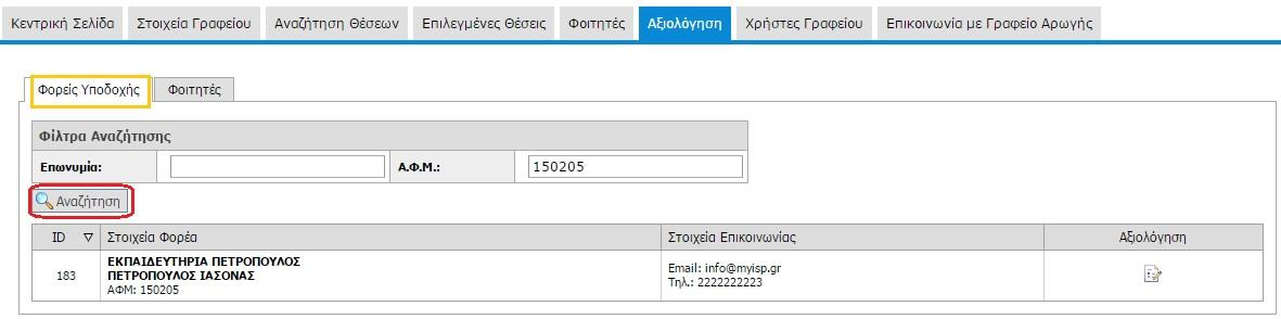 Εικόνα 3.