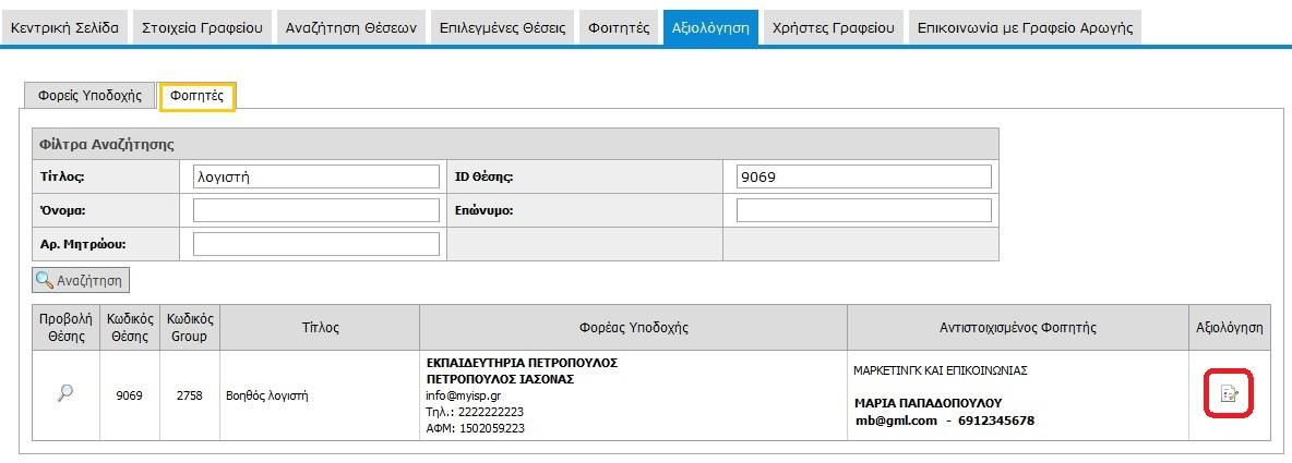 Εικόνα 3.