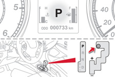 Parking (Parkovanie). R. Reverse (Spätný chod). N. Neutral (Neutrál). D. Drive (Automatizovaný režim). +/-.