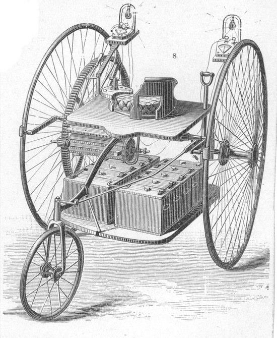 1. Ιστορικά Στοιχεία και Εξέλιξη των Ηλεκτρικών Ποδηλάτων Οι πρώτες προσπάθειες εξηλεκτρισμού των οχημάτων της εποχής, αναφέρονται σε τρίκυκλα οχήματα και χρονολογούνται στις αρχές της δεκαετίας του