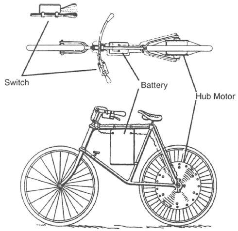 Τα πρώτα ηλεκτρικά ποδήλατα, με τη μορφή του δίκυκλου όπως τα γνωρίζουμε σήμερα, πρωτοεμφανίστηκαν στα μέσα της δεκαετίας του 1890.