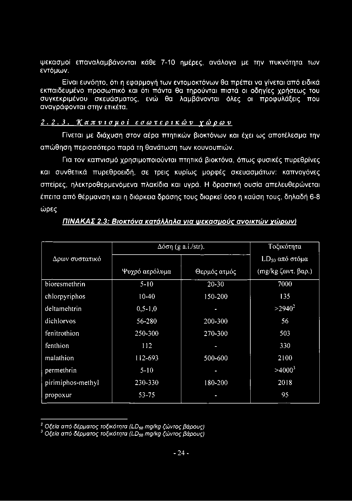 λαμβάνονται όλες οι προφυλάξεις που αναγράφονται στην ετικέτα. 2.2.3.