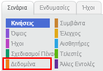 Αριθμομηχανή Στη δραστηριότητα αυτή θα δημιουργήσεις μια απλή αριθμομηχανή