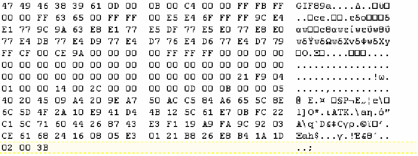 υαδικά Αρχεία Καλά, όλα τα αρχεία περιέχουν Χαρακτήρες ASCII?