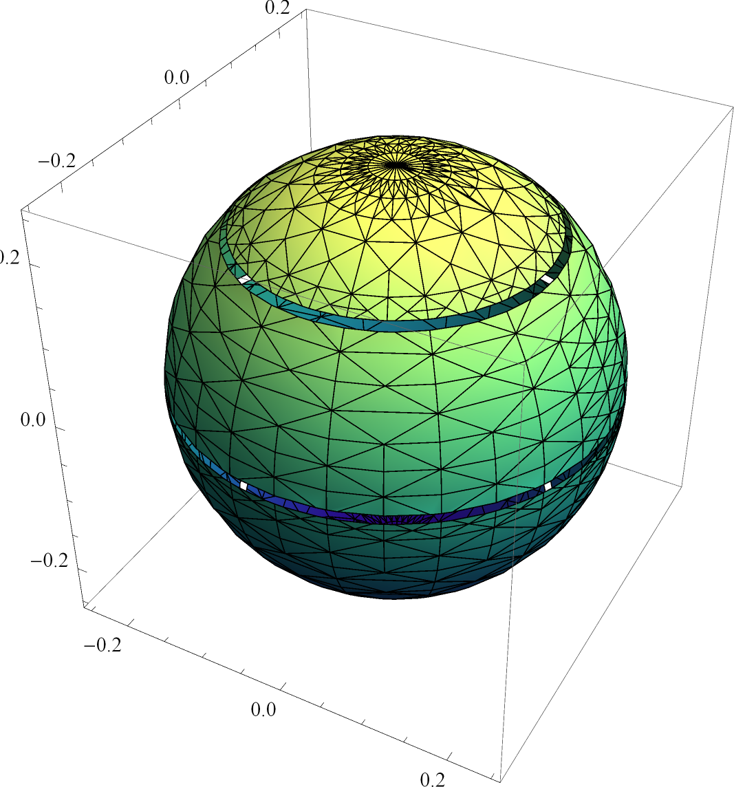 12 Manaras_Nikolaos_ergasia5.nb Table@SphericalPlotD@u@r, θd, 8θ, 0, Pi<, 8φ, 0, 2 Pi<, Exclusions 8θ 0, θ Piê4, θ Pi ê2, θ Piê4, θ Pi<, Mesh All, ColorFunction "BlueGreenYellow"D, 8r, 0, 1, 1.