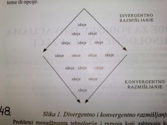 (δq/δk), taj napredak se moţe okarakterisati kao neneutralni tehnološki progres u smislu Haroda, ovo je radno štedan progres a kapitalno intenzivan.