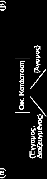 log (1/3) = 0.