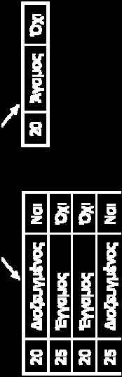 2/4 log (2/4) -
