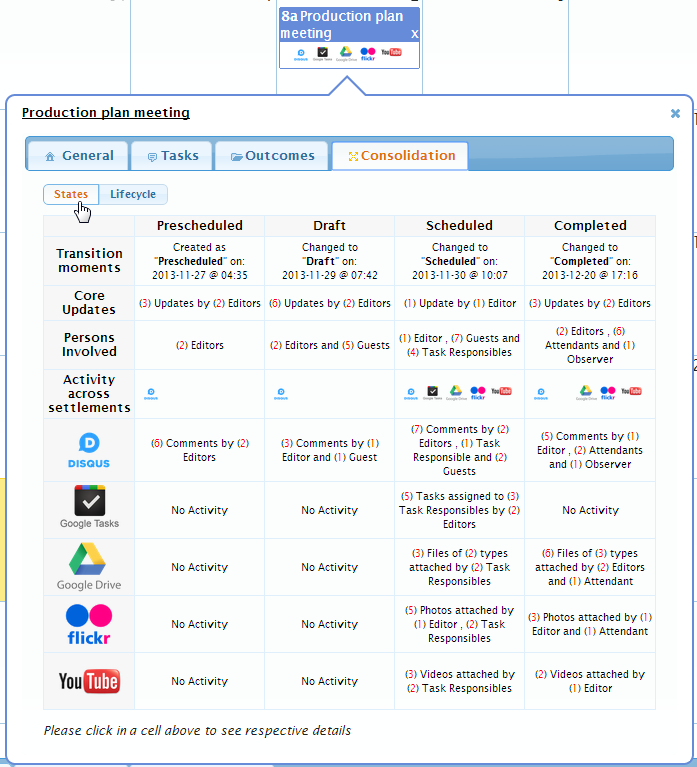 Ενδεικτικό σενάριο στο