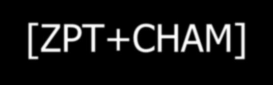 Παράδειγμα 2 ζ N50 G00 Z=-[ZPT+CHAM] Ταχεία κίνηση στην αριστερή πλευρά της εγκοπής για chamfer G01 X=BIGD Μετατόπιση μέχρι την