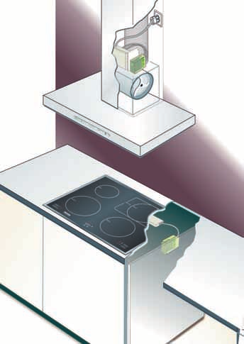 Con@ctivity Ë Optimálna klíma a komfort pri obsluhe vďaka automatickej regulácii výkonu Ë Primerané osvetlenie priestoru pre varenie vďaka automatickému nastaveniu ventilátora Ë Žiadne zvyšky pachu
