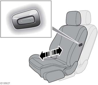 20 Μπροστινά καθίσματα Δεν πρέπει να ρυθμίζετε το κάθισμα ενώ κινείται το όχημα. Αν κάνετε κάτι τέτοιο, ενδέχεται να χάσετε τον έλεγχο του οχήματος και να τραυματιστείτε. 1.