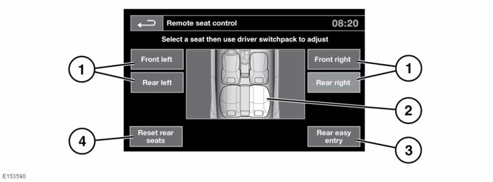 24 Πίσω καθίσματα ΤΗΛΕΧΕΙΡΙΖΟΜΕΝΑ ΚΑΘΙΣΜΑΤΑ Ο οδηγός μπορεί να ελέγχει τις ρυθμίσεις του καθίσματος του συνοδηγού και των πίσω καθισμάτων επιβατών.