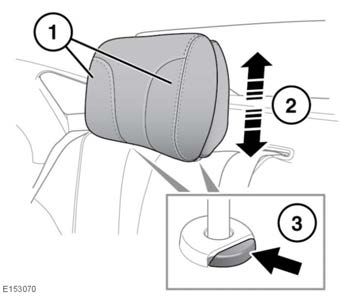 Για να ρυθμίσετε τη γωνία του προσκέφαλου, πατήστε τον ασφαλιστικό δακτύλιο στο πλάι του προσκέφαλου και μετακινήστε το στην επιθυμητή θέση. 4.
